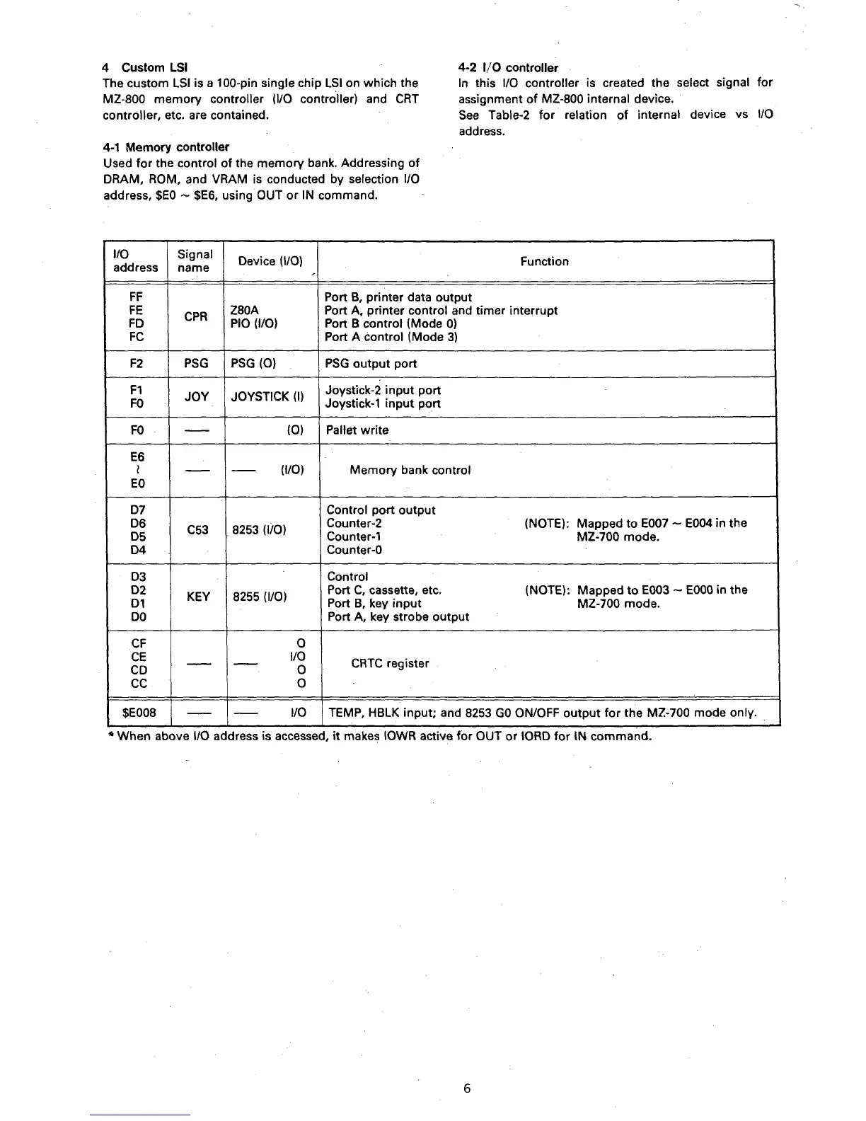 Page #11 background image