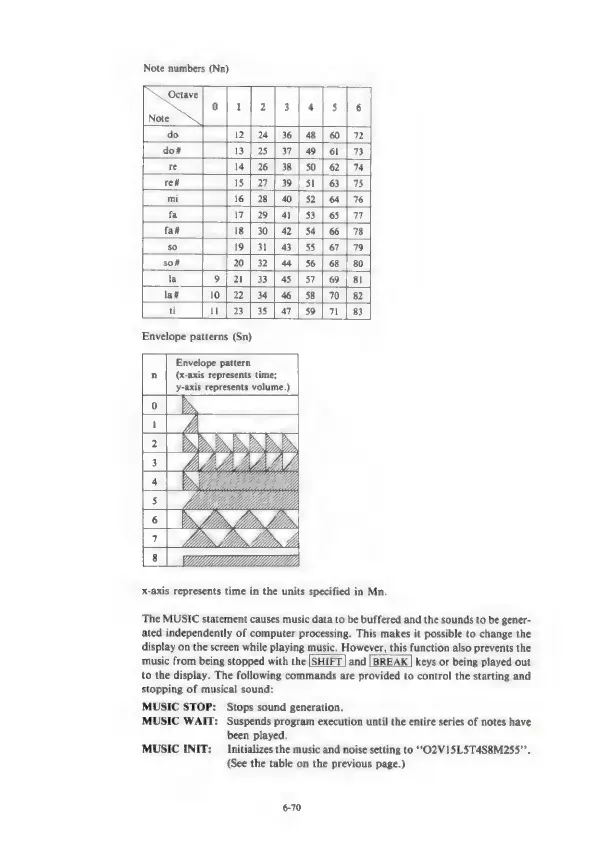 Page #127 background image