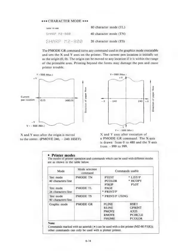 Page #131 background image