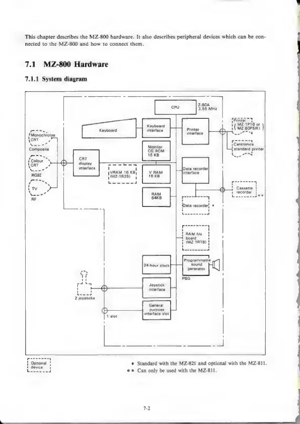 Page #147 background image