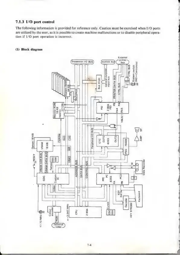 Page #149 background image