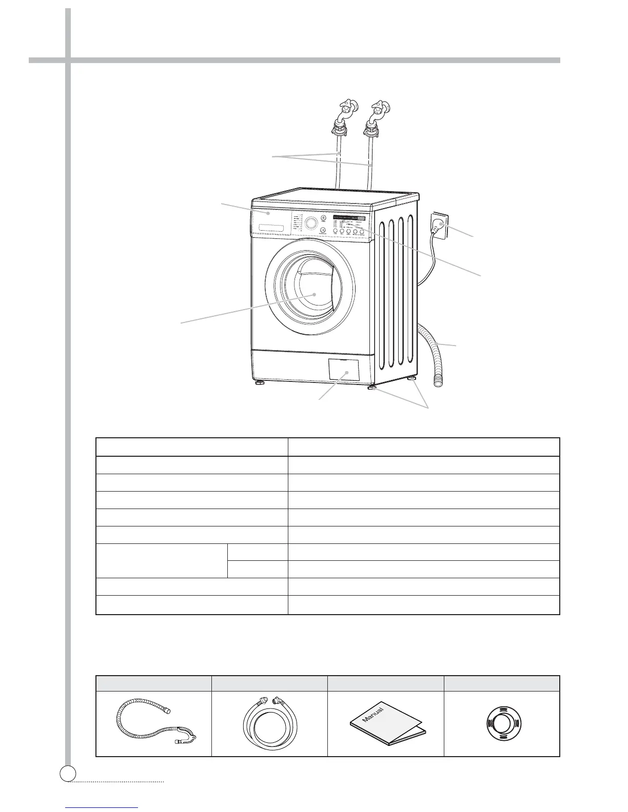 Page #5 background image