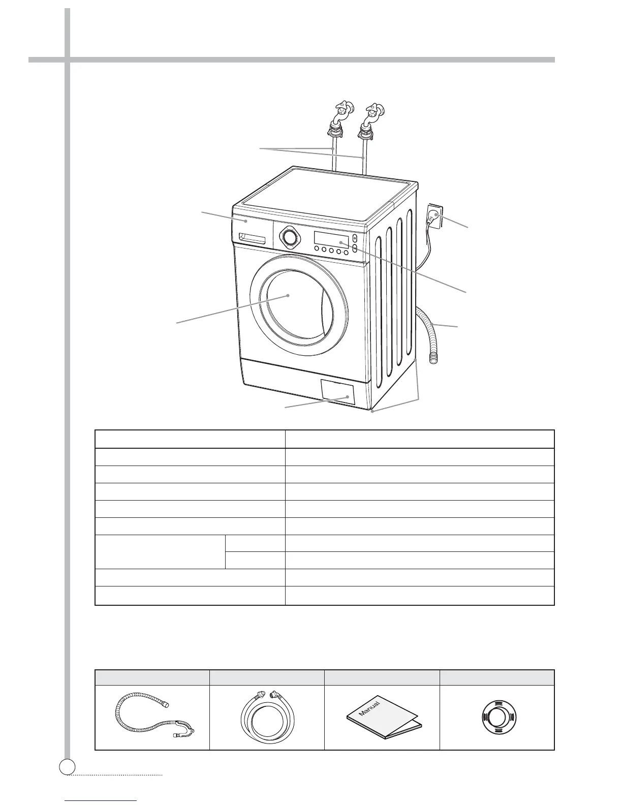 Page #7 background image