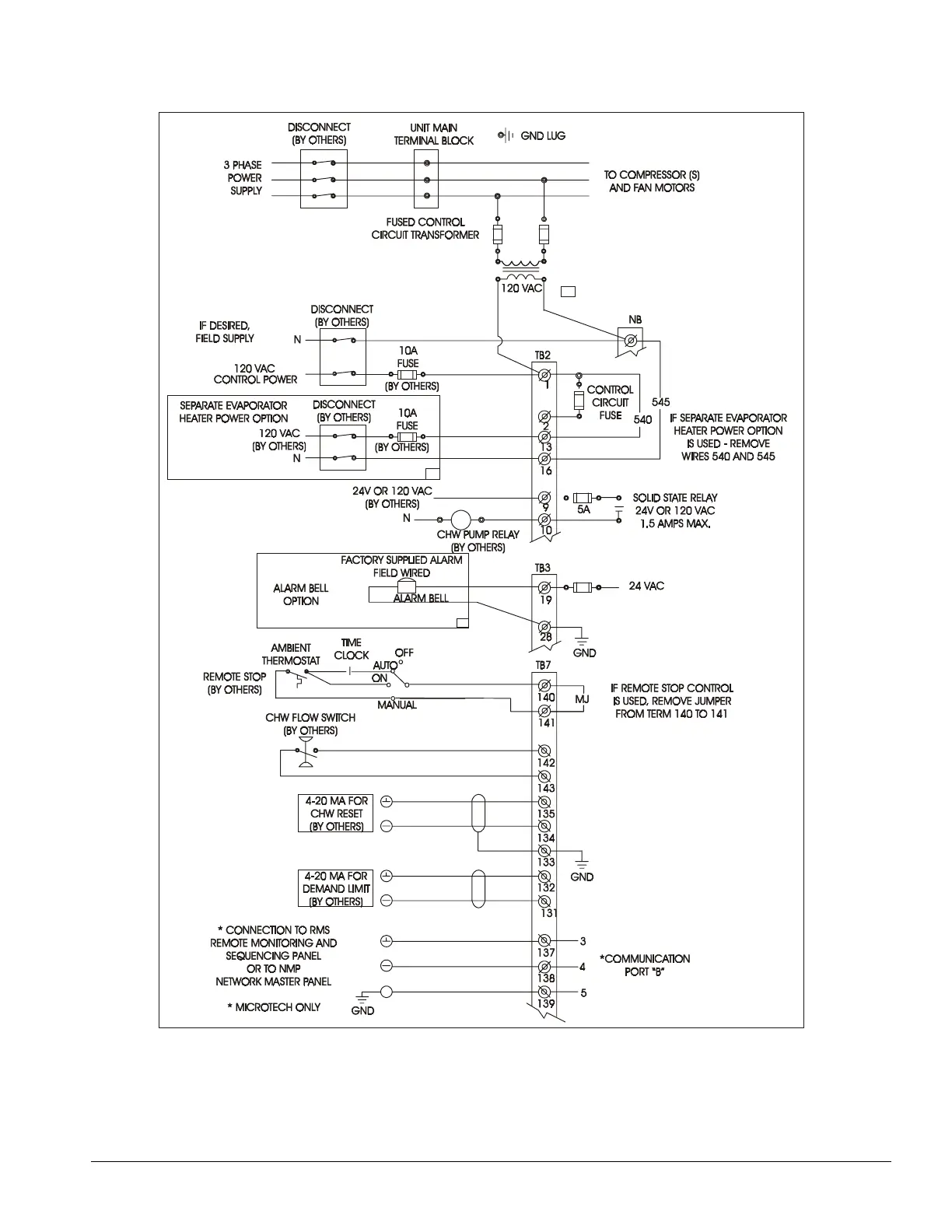 Page #27 background image
