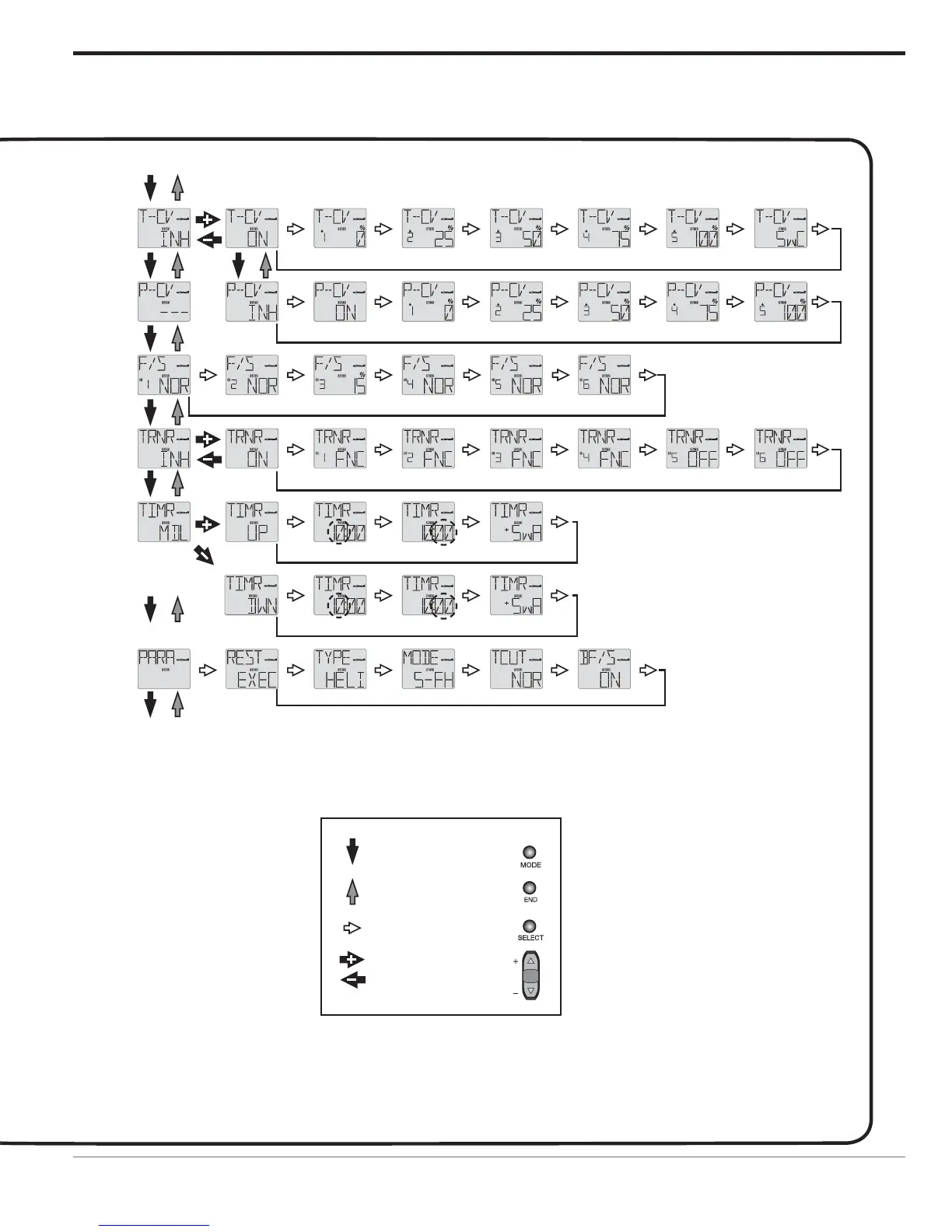 Page #71 background image