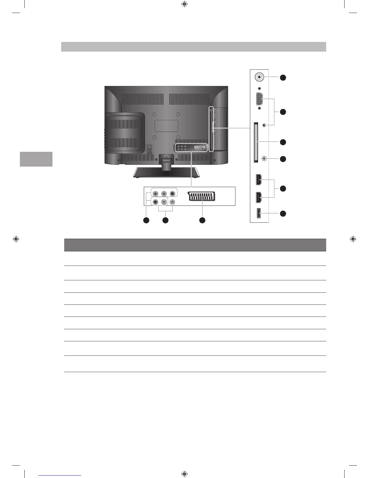 Page #8 background image