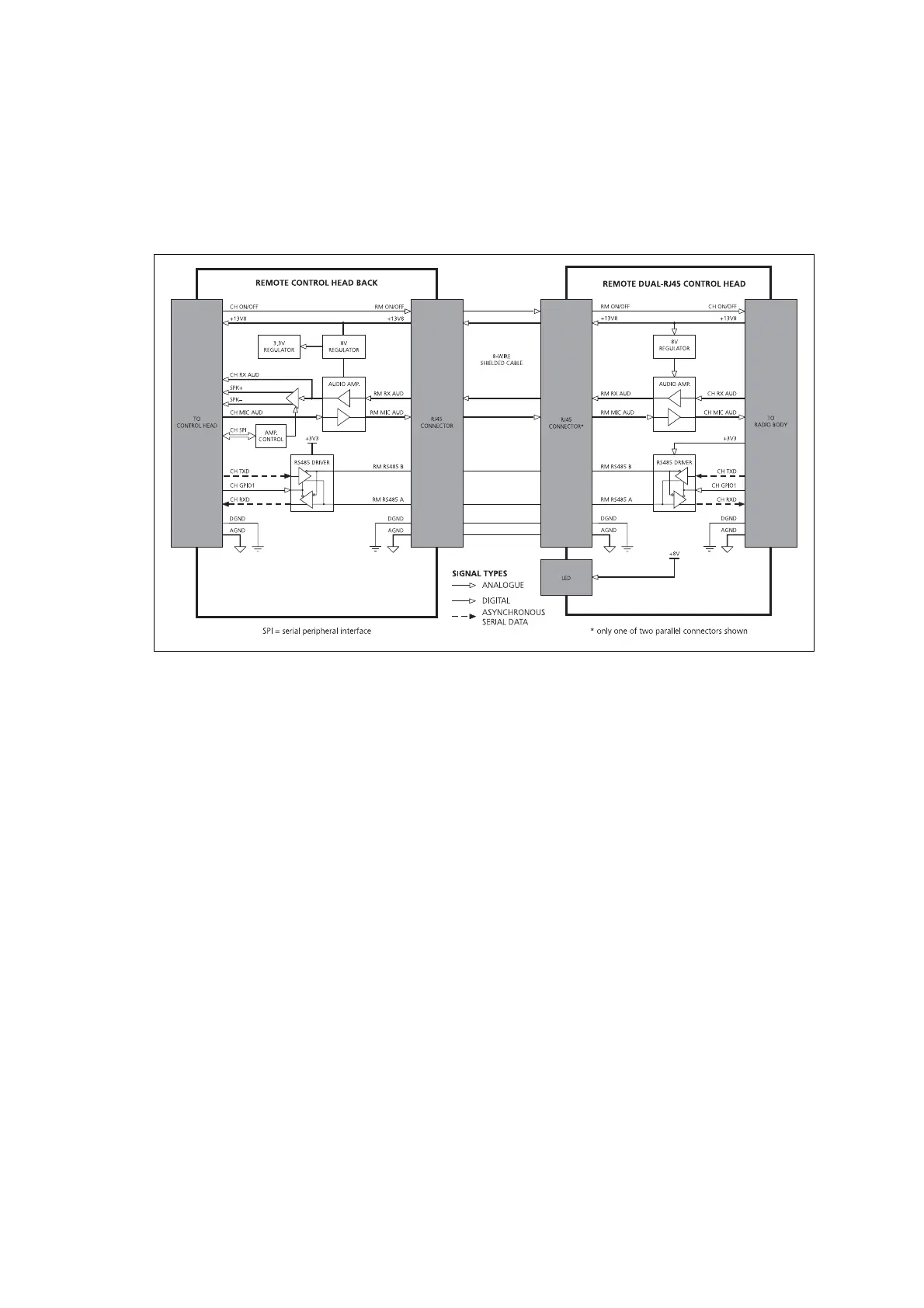 Page #533 background image