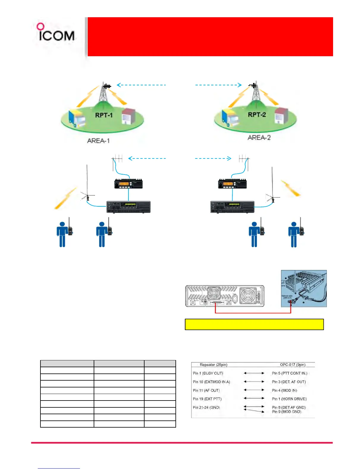 Page #53 background image
