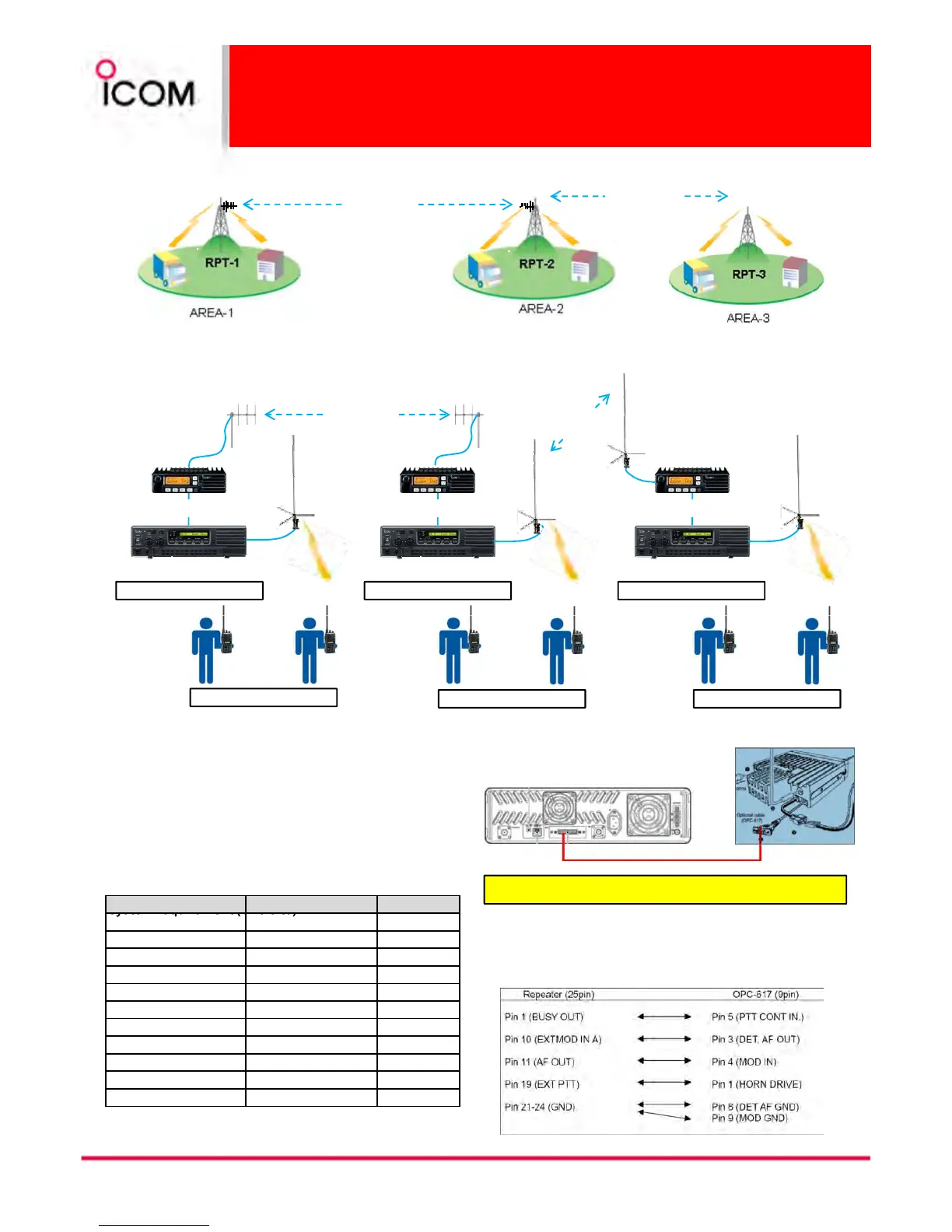 Page #55 background image