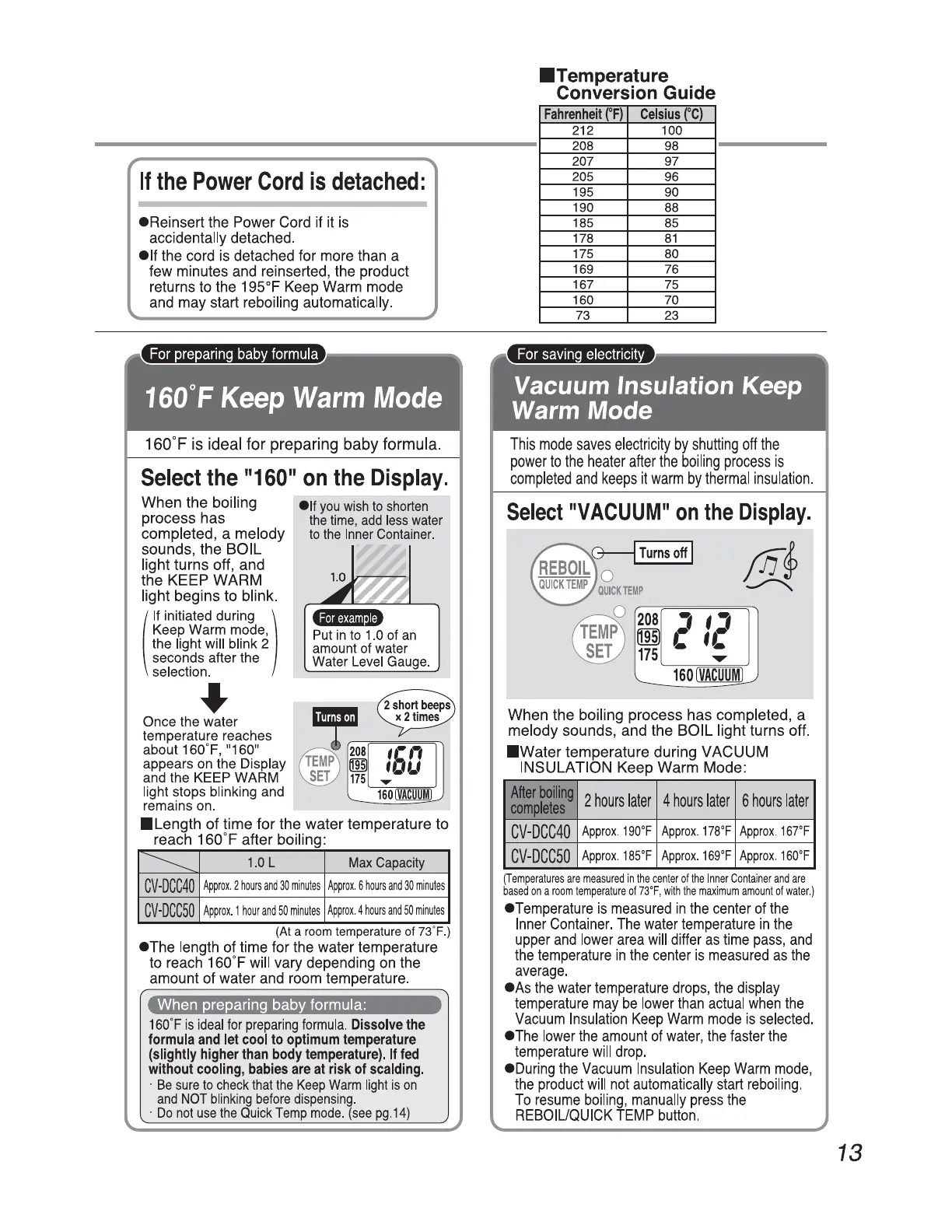 Page #13 background image