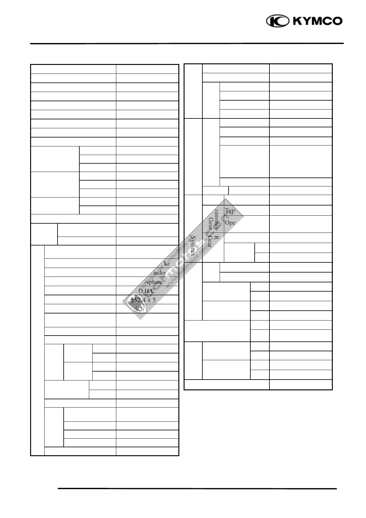 Page #3 background image