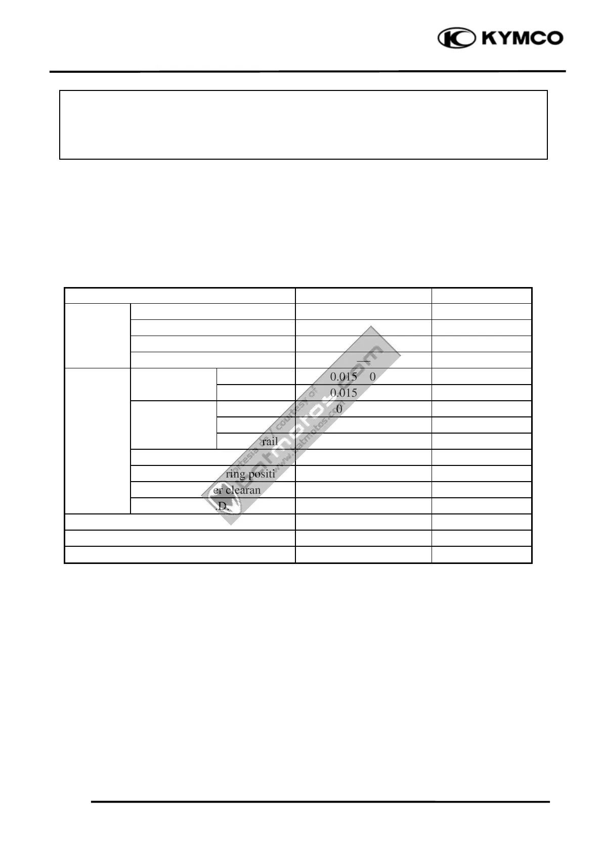 Page #87 background image