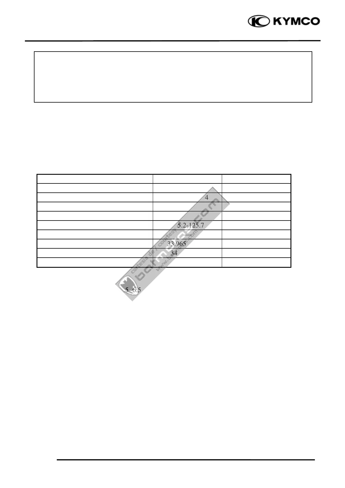 Page #95 background image