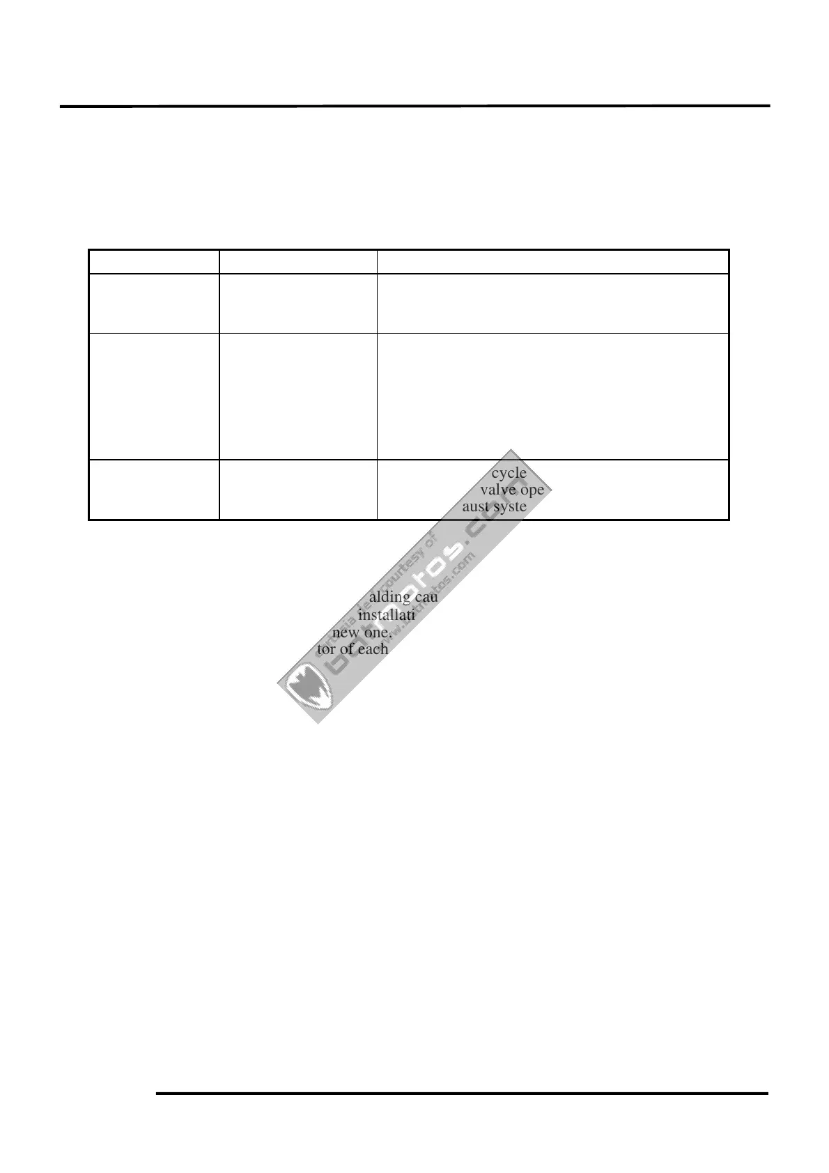 Page #182 background image