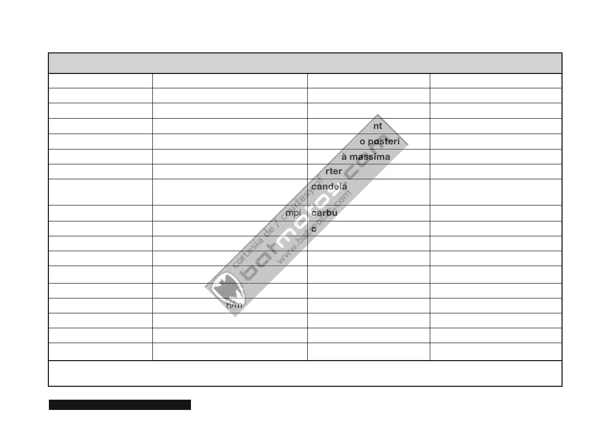 Page #208 background image