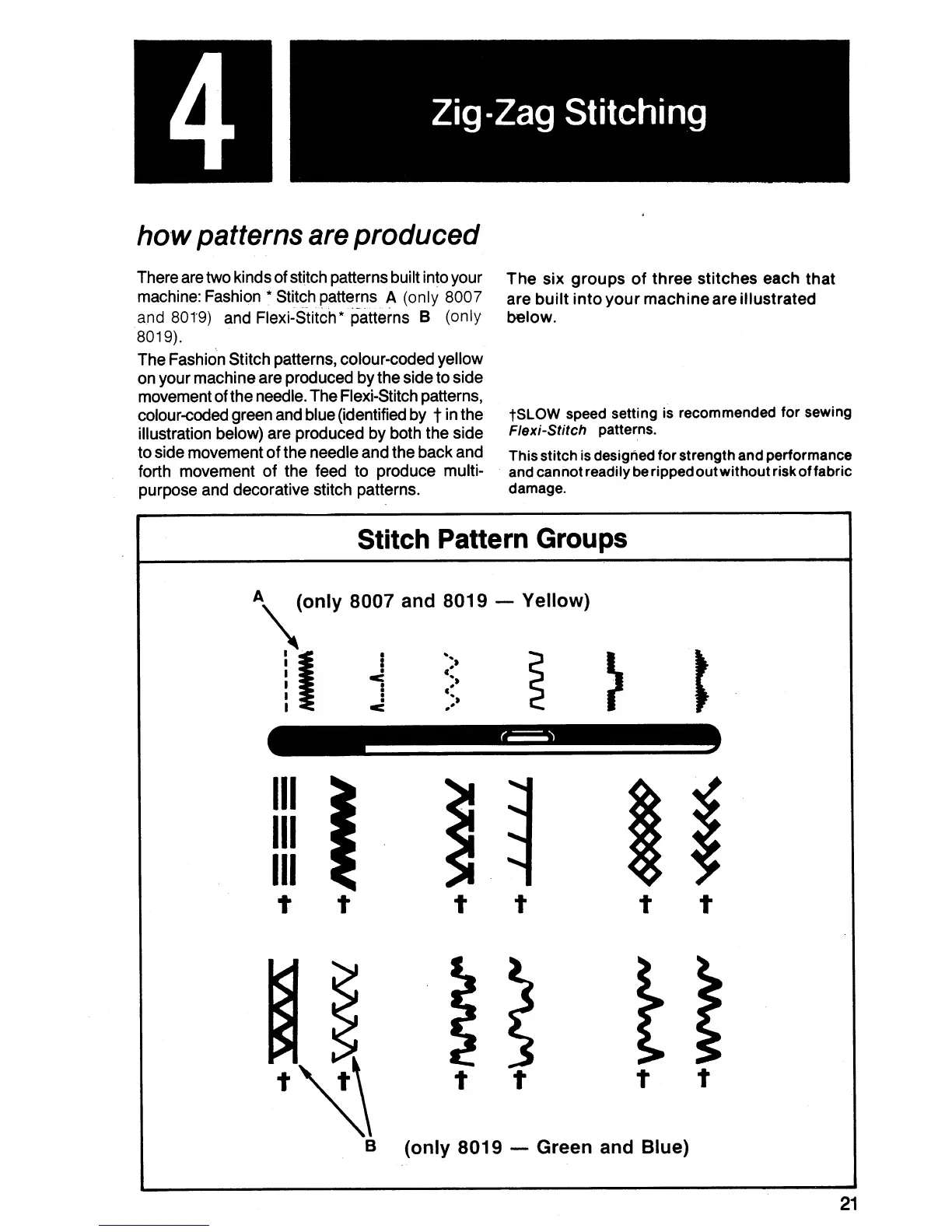 Page #23 background image