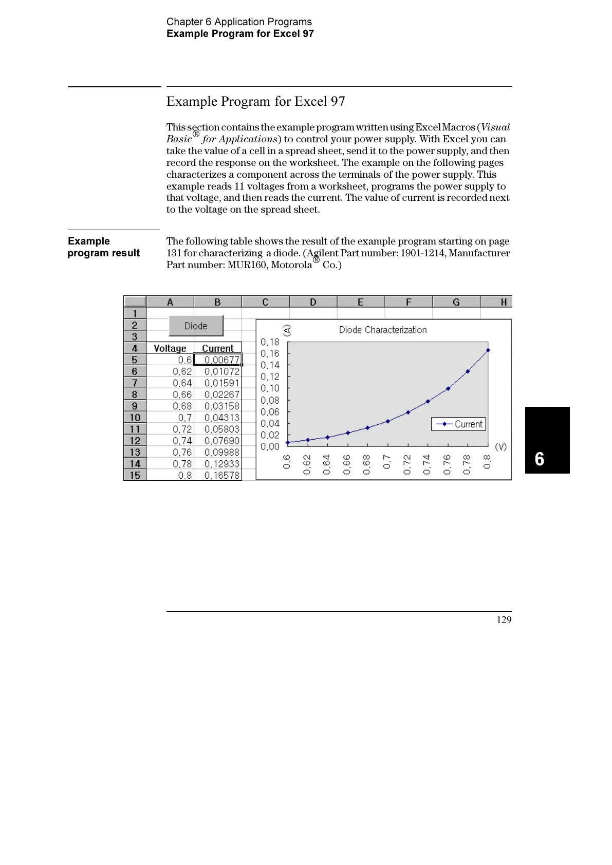 Page #130 background image