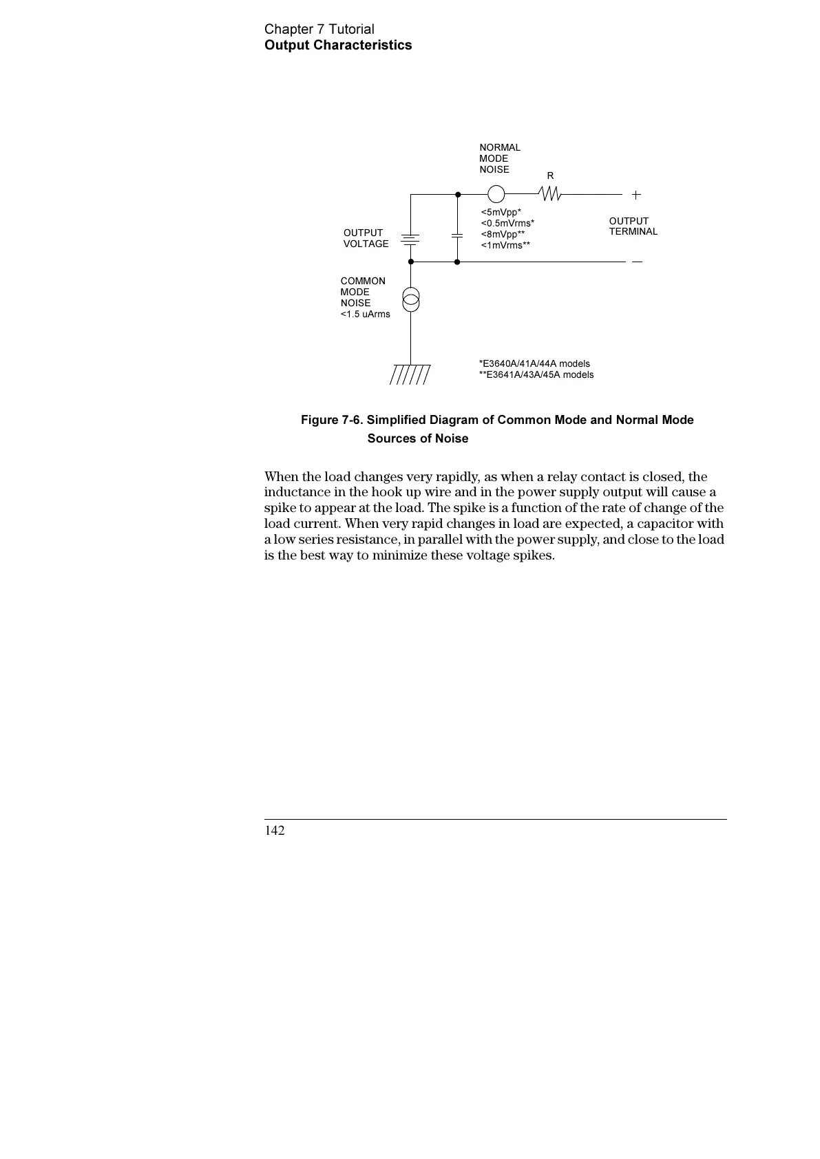 Page #143 background image