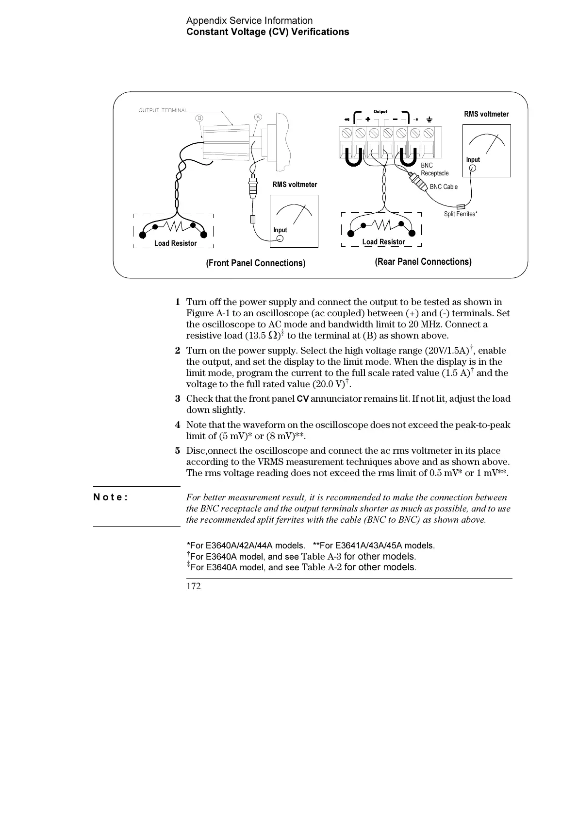 Page #173 background image