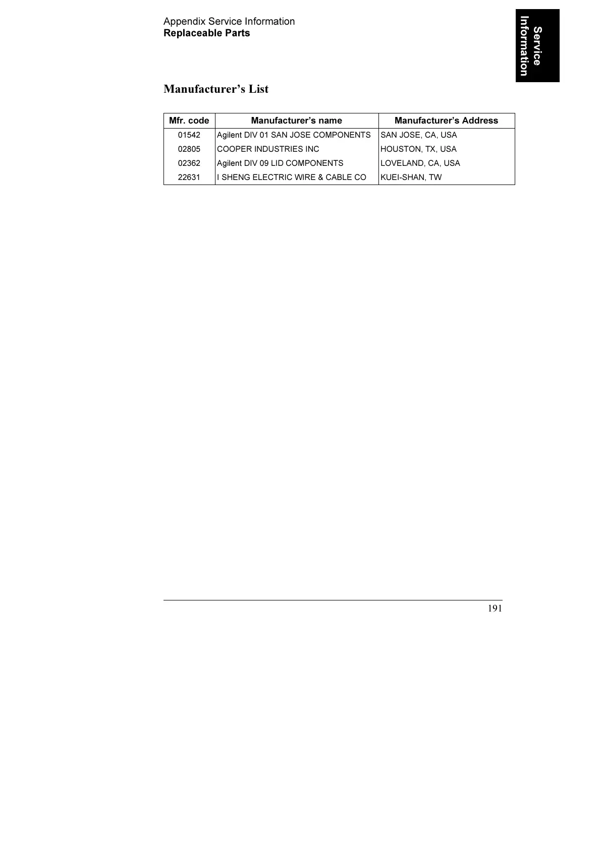 Page #192 background image