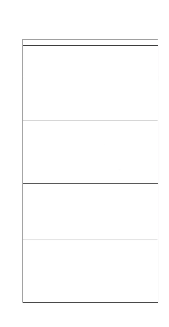 Page #81 background image