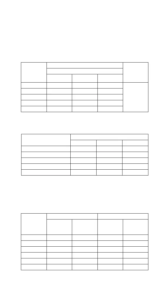 Page #125 background image