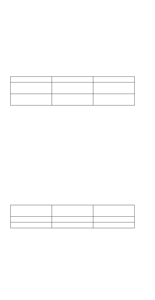 Page #106 background image