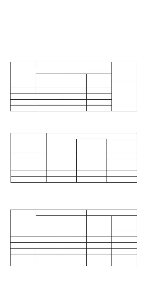 Page #126 background image