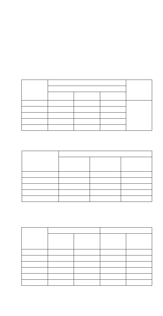 Page #129 background image
