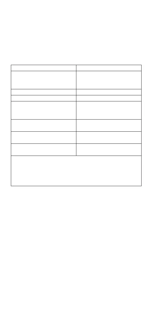 Page #100 background image
