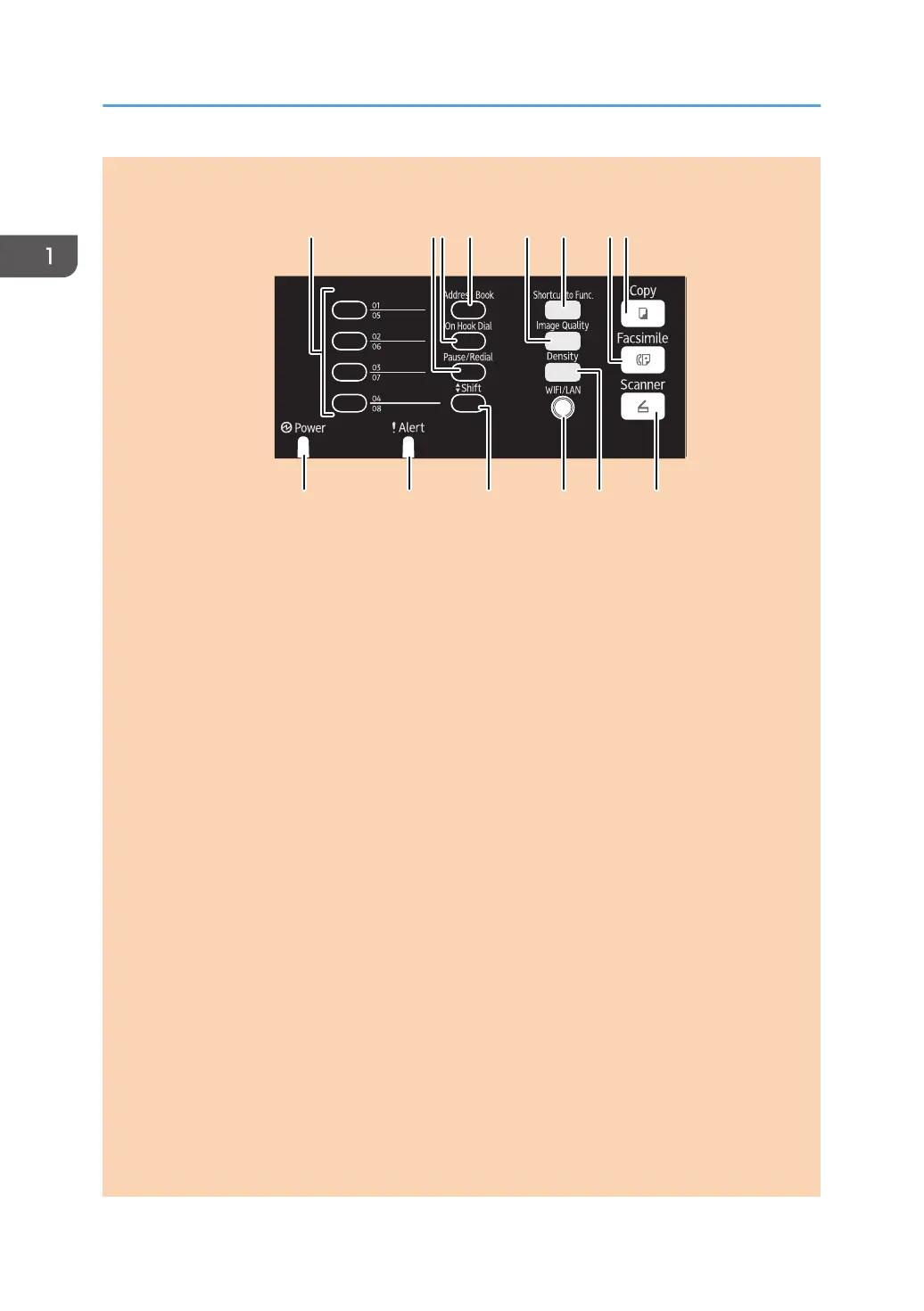 Page #26 background image