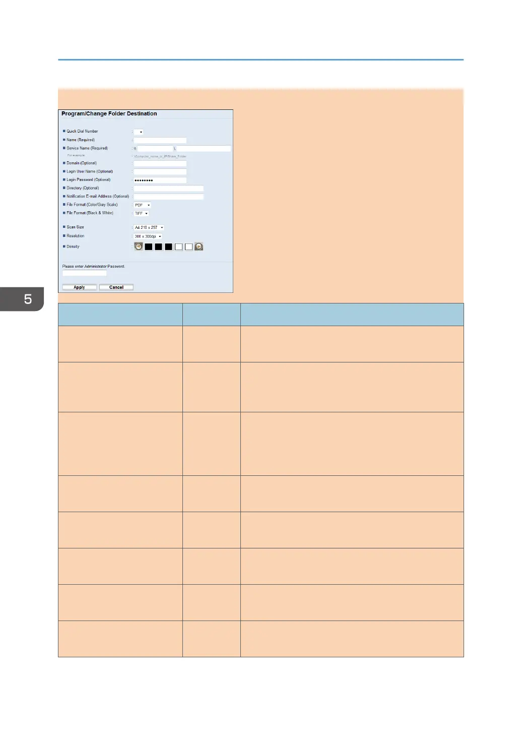 Page #84 background image