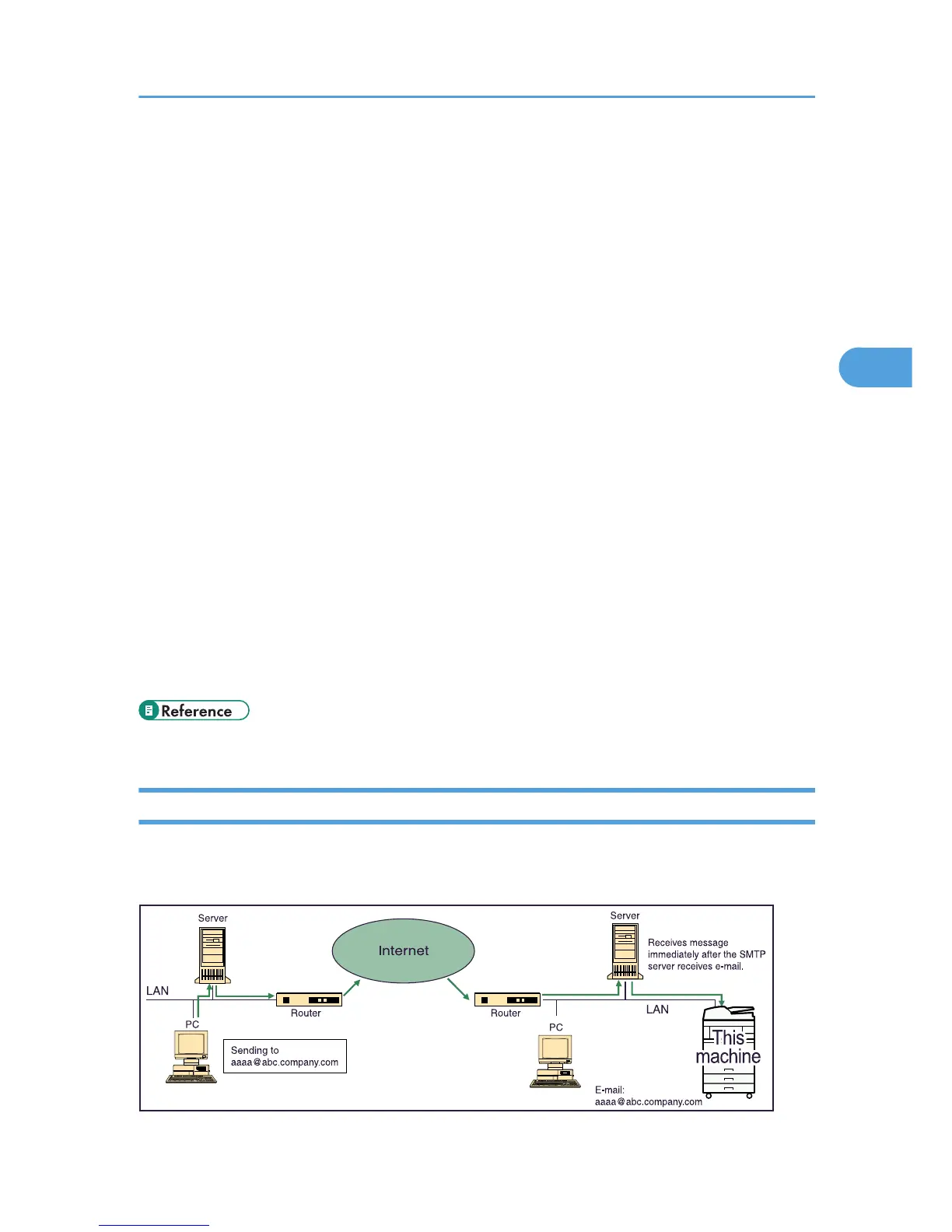 Page #643 background image