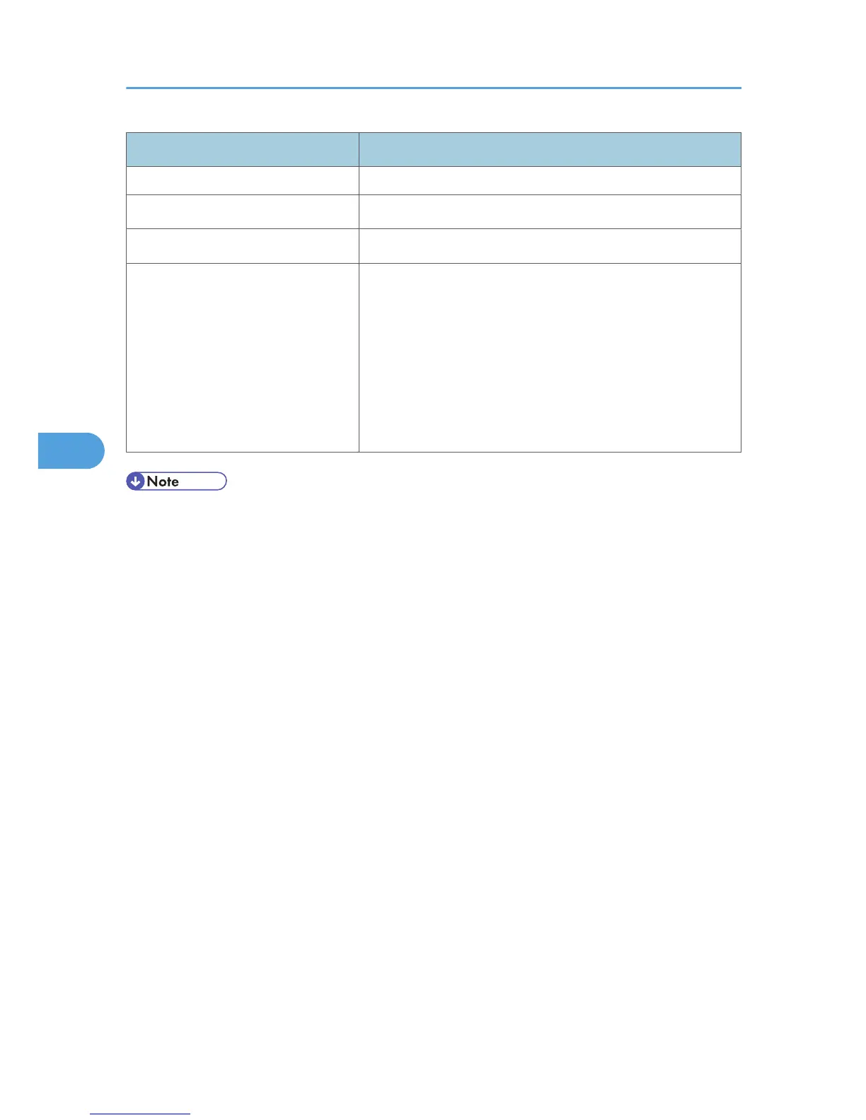 Page #920 background image