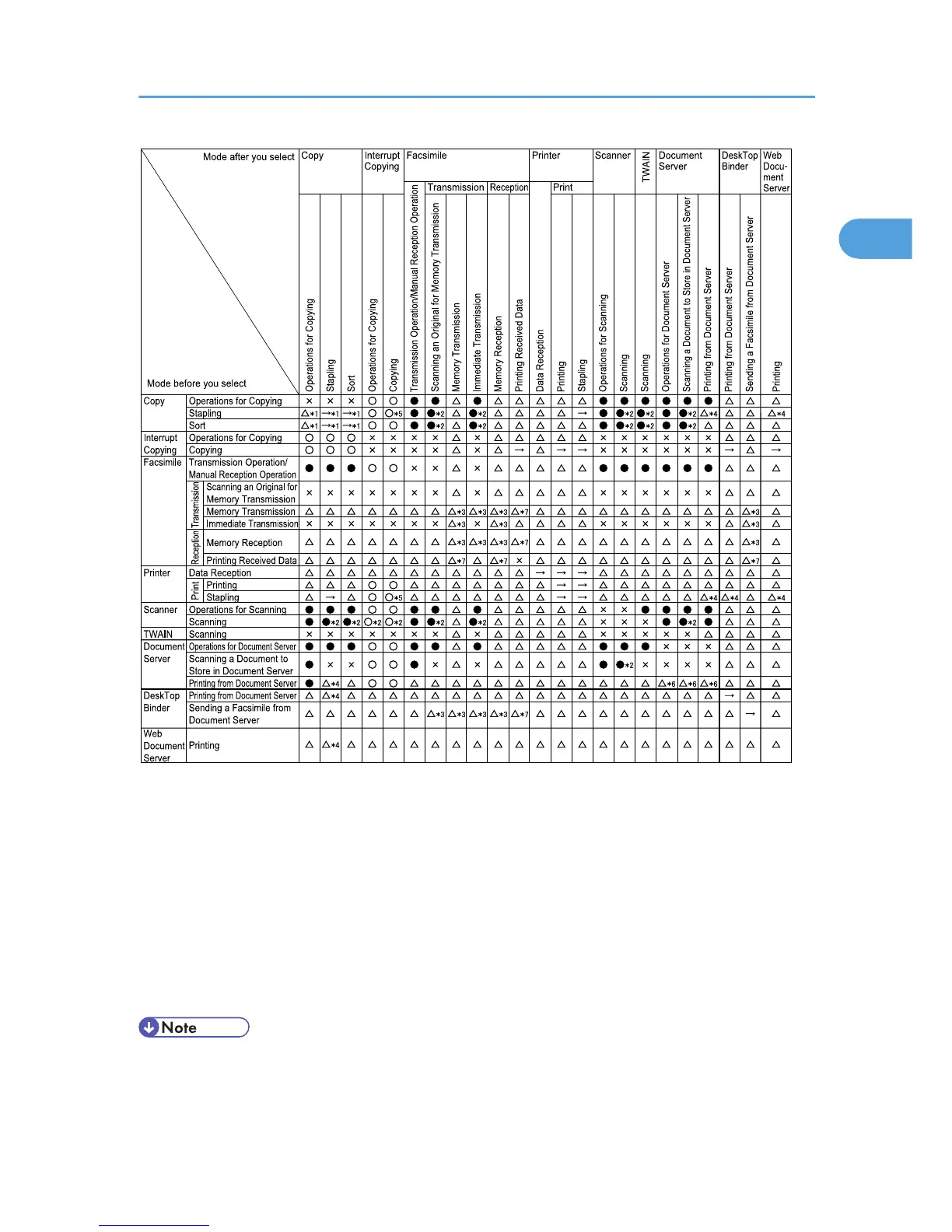 Page #123 background image
