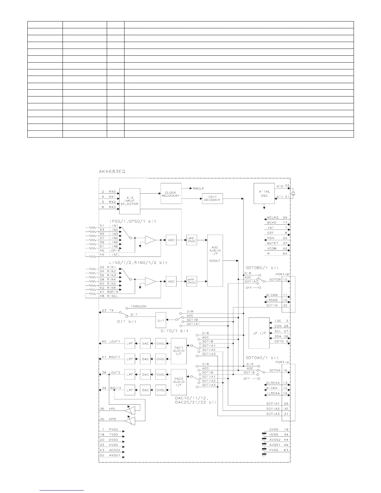 Page #131 background image