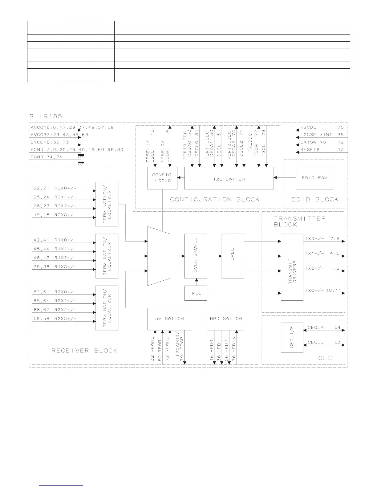 Page #133 background image
