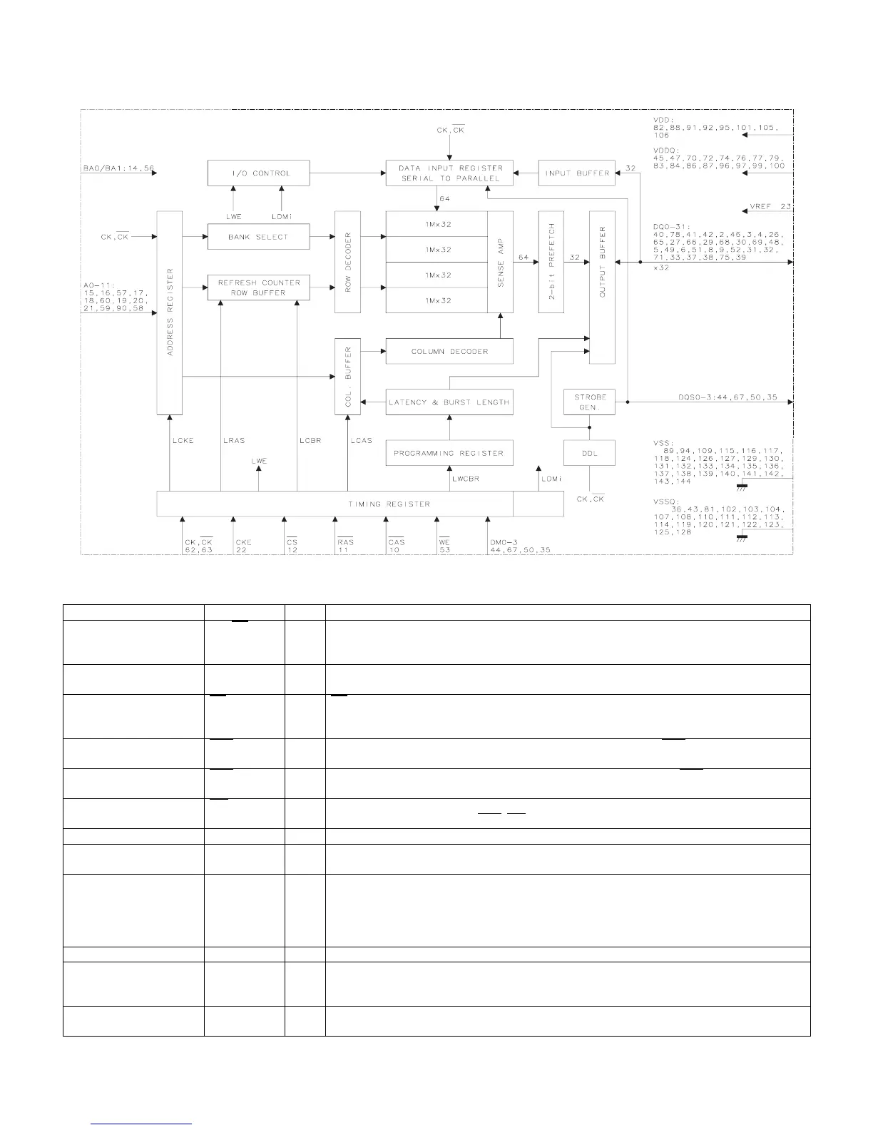 Page #140 background image