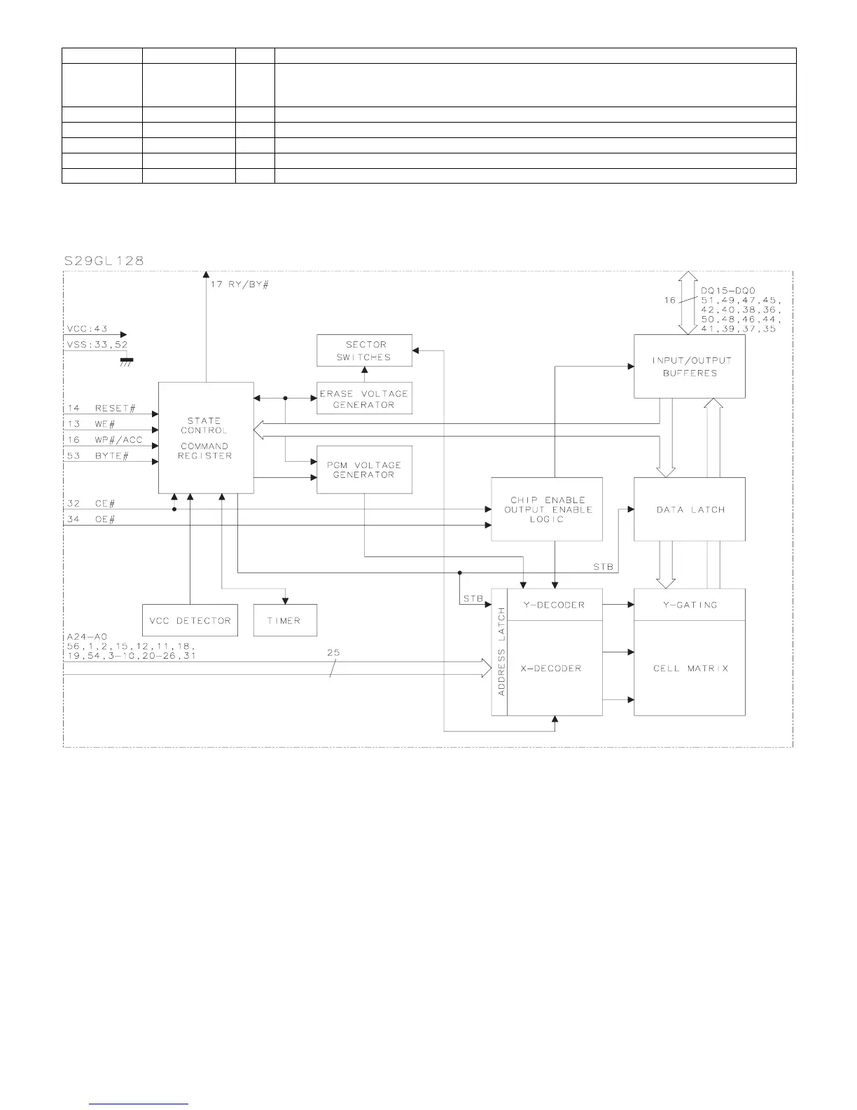 Page #155 background image