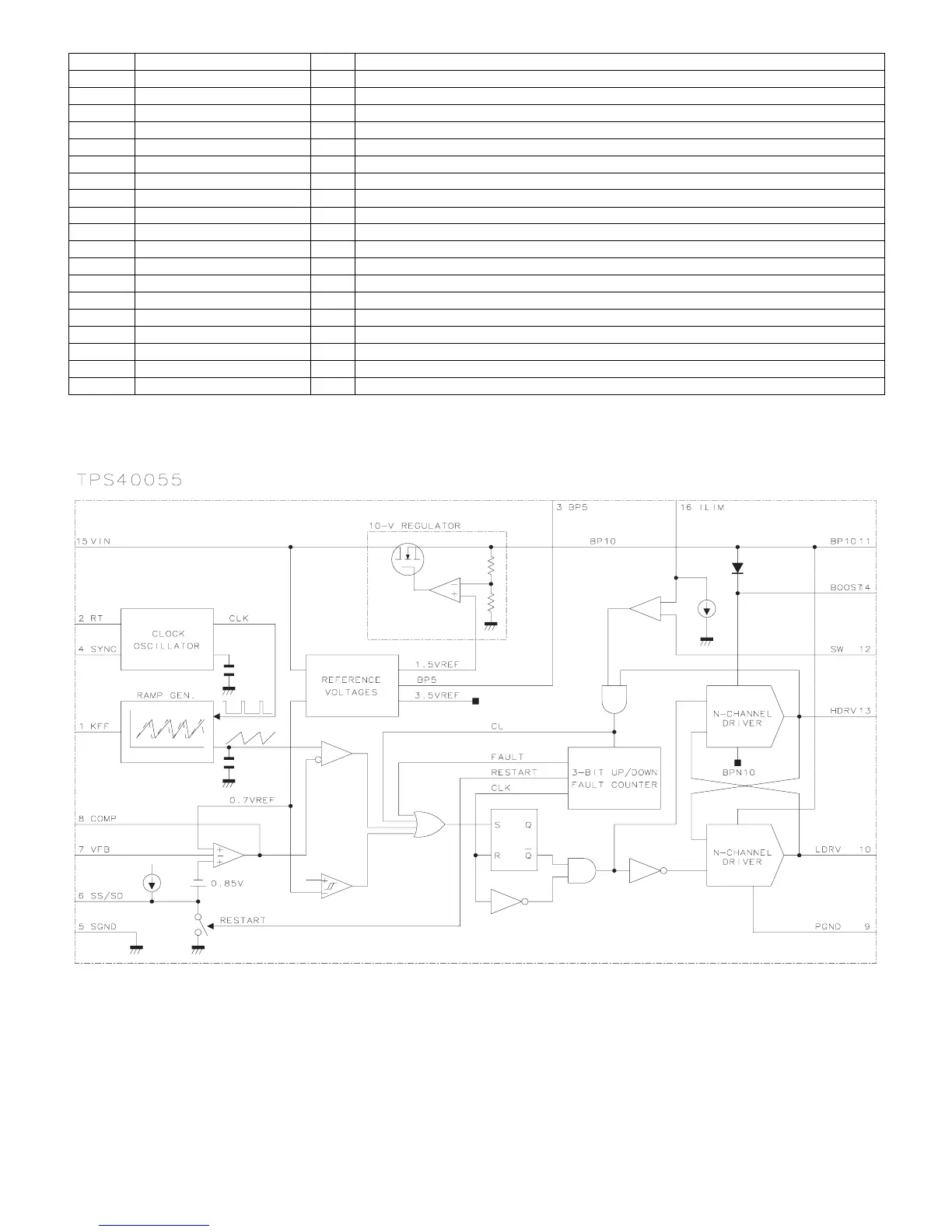 Page #160 background image
