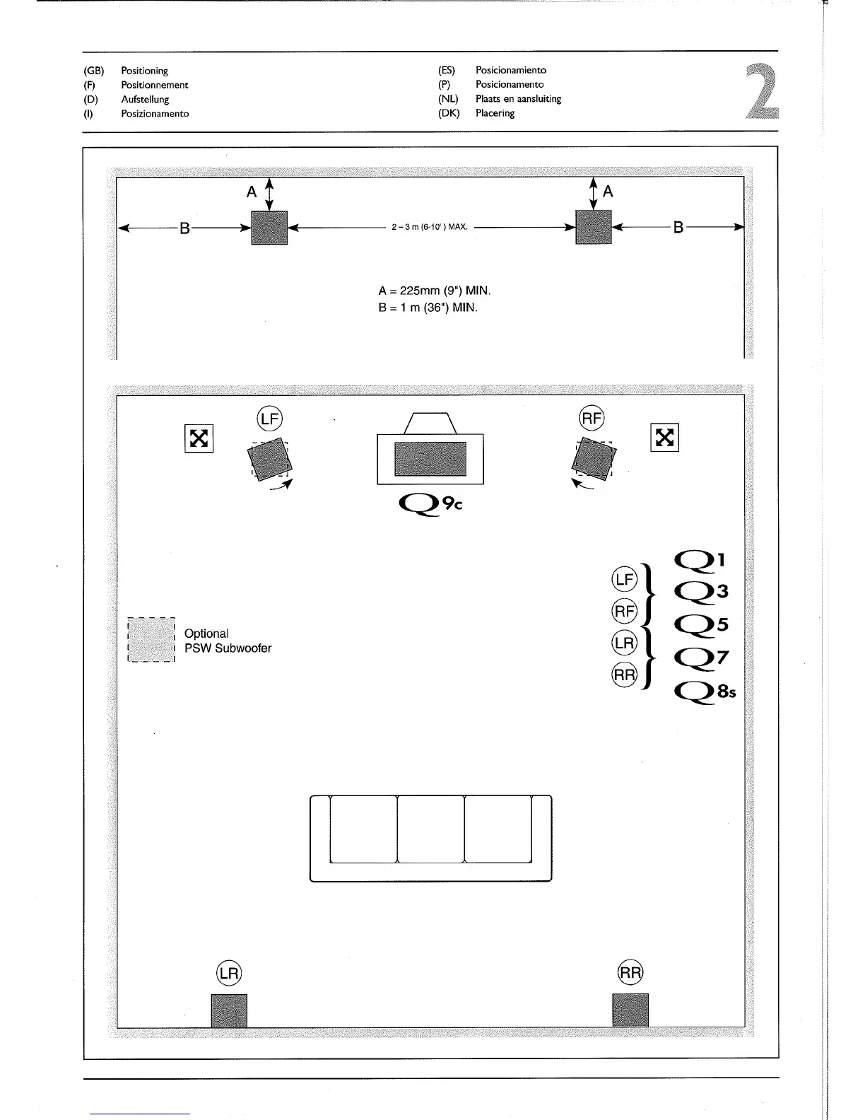 Page #3 background image