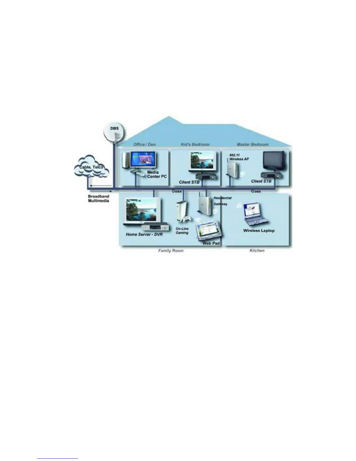 Page #34 background image
