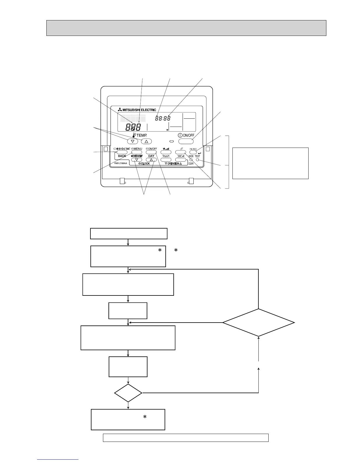 Page #105 background image