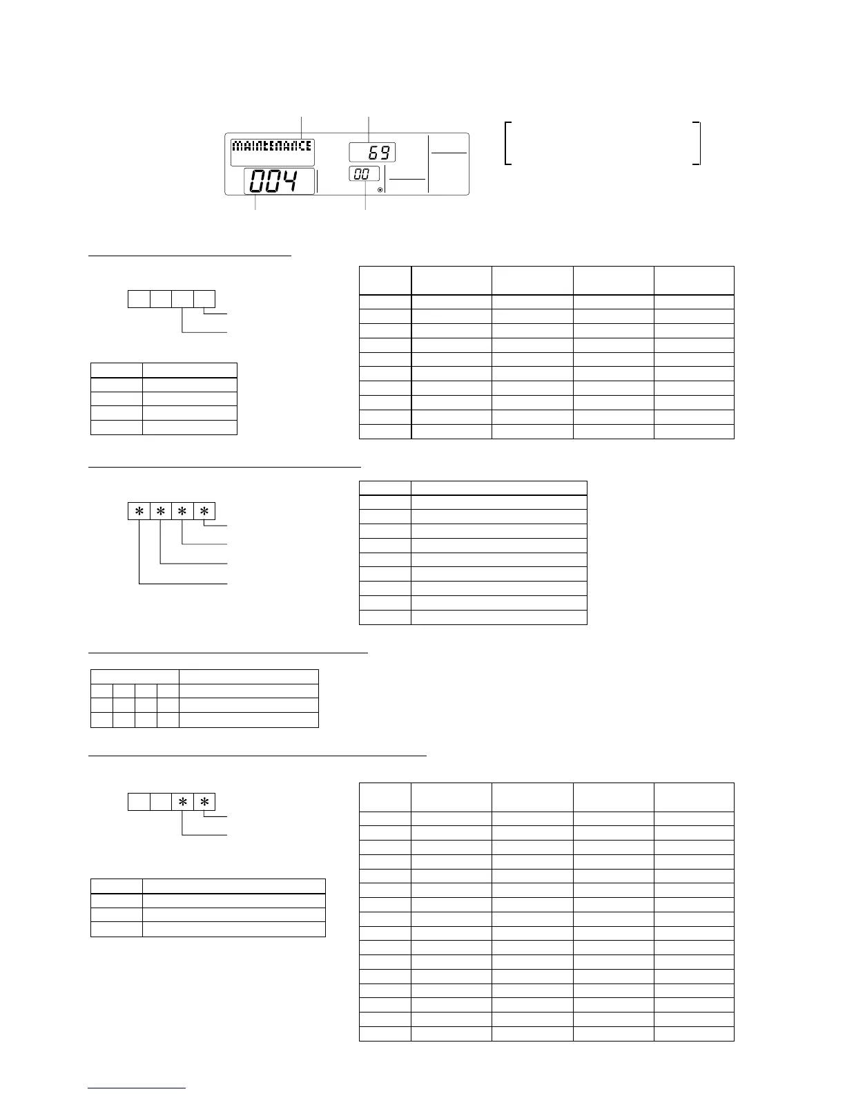 Page #124 background image