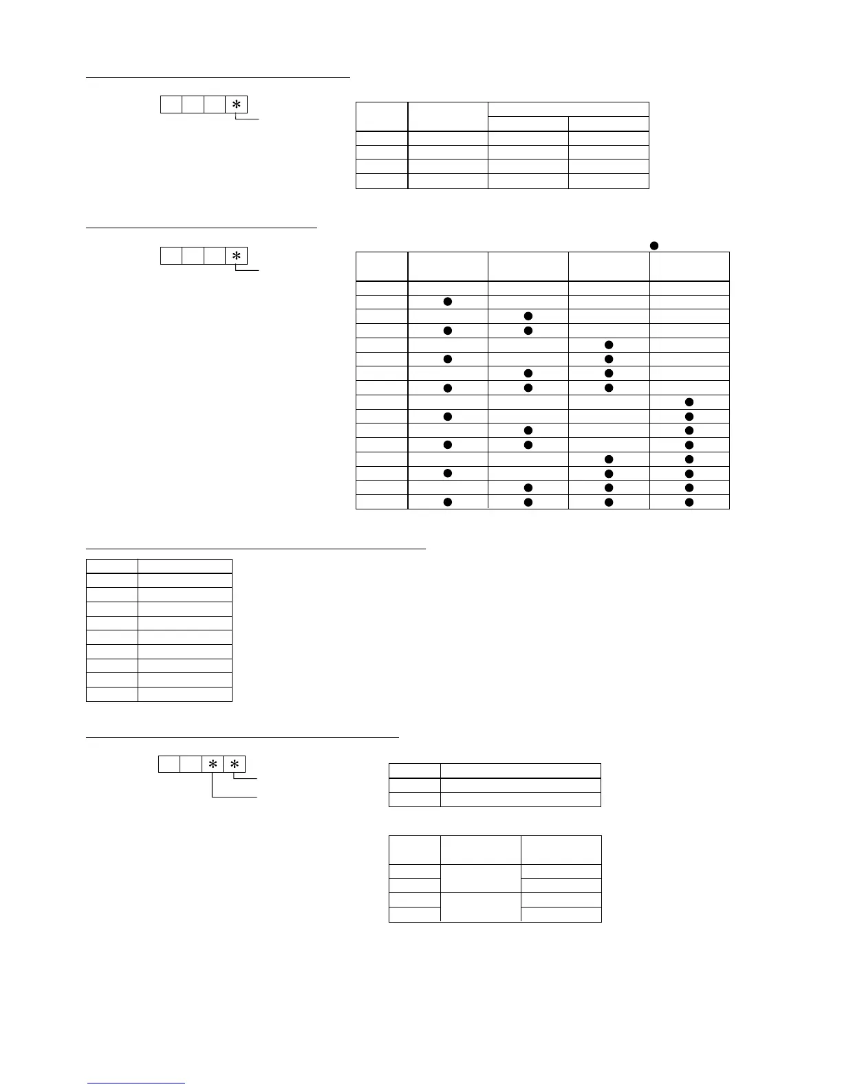 Page #126 background image