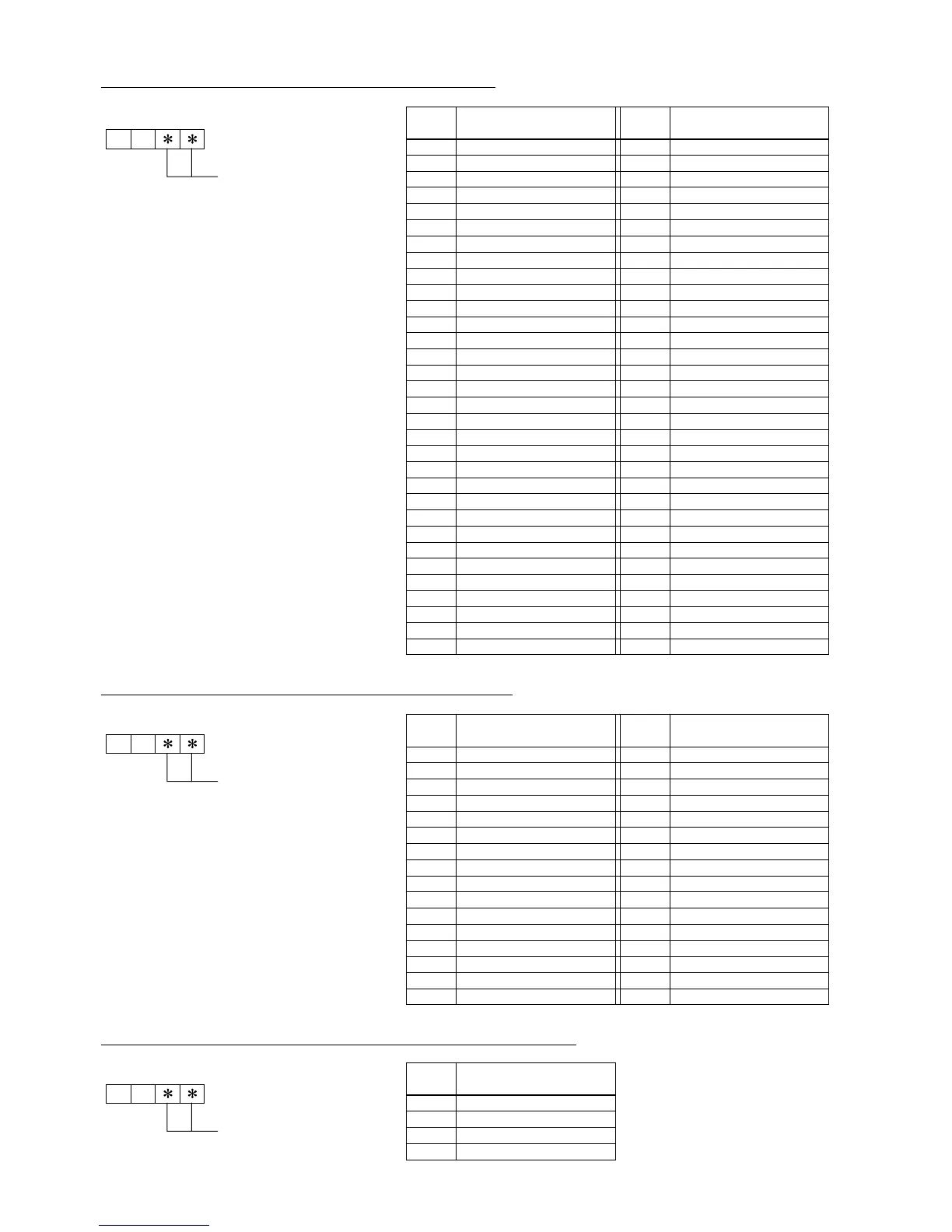 Page #128 background image