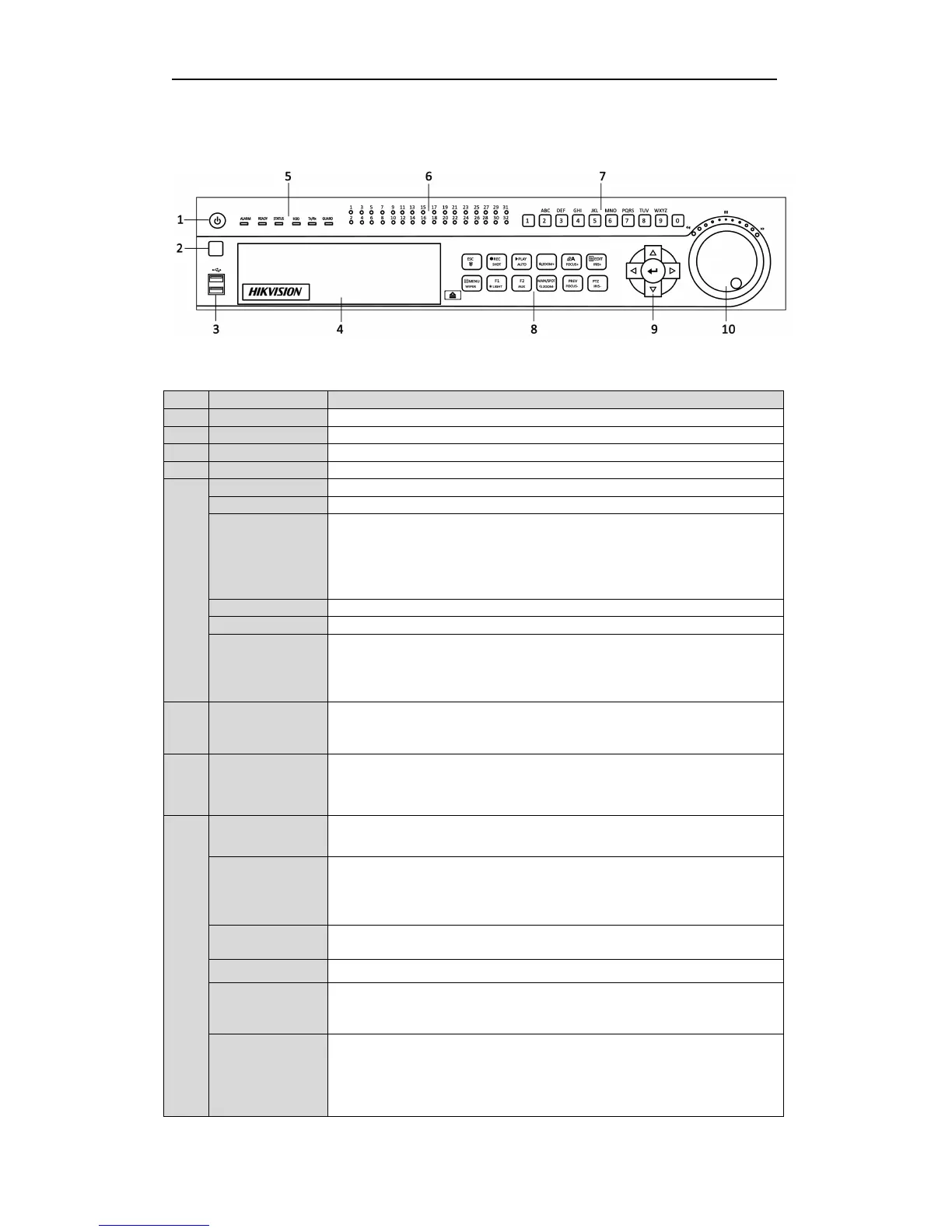 Page #7 background image