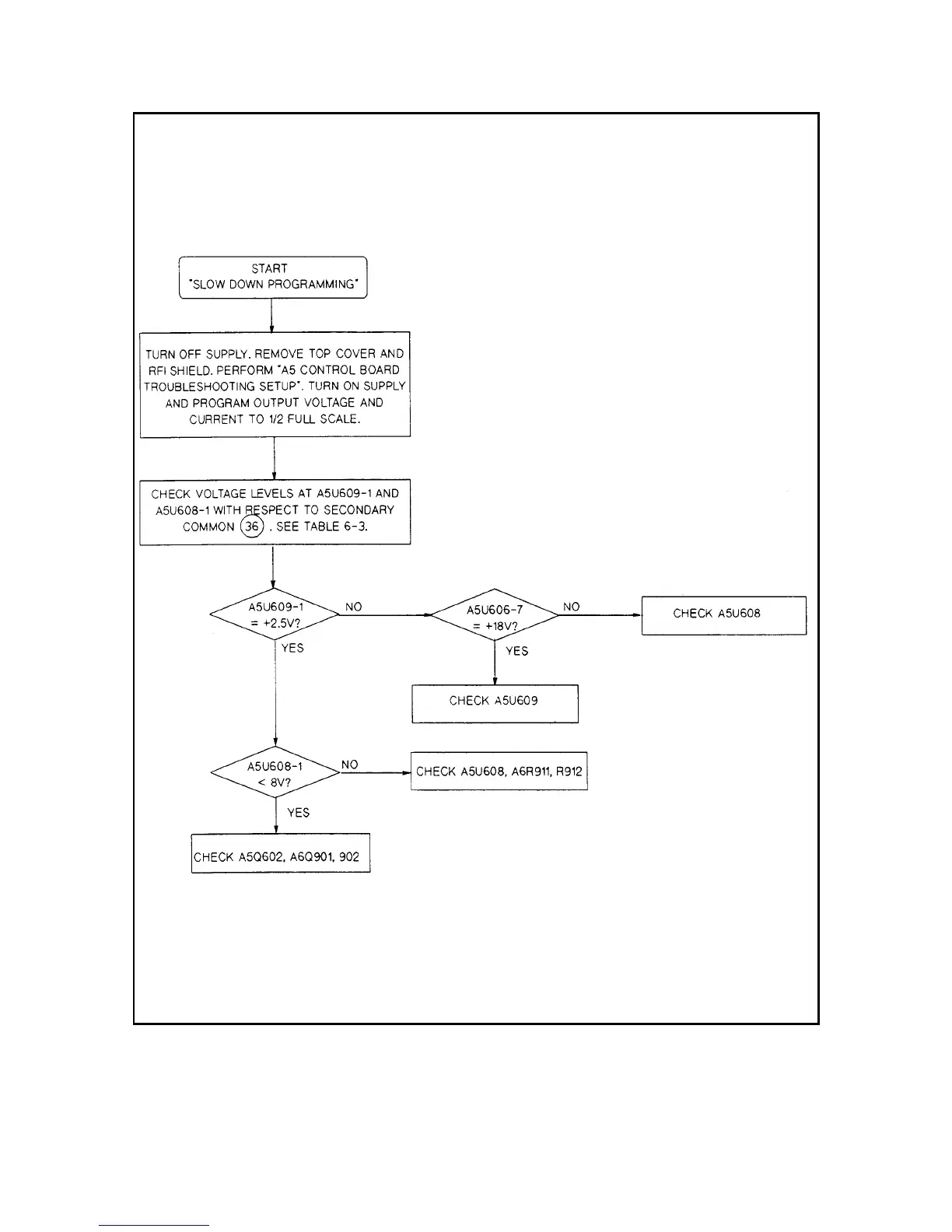 Page #52 background image