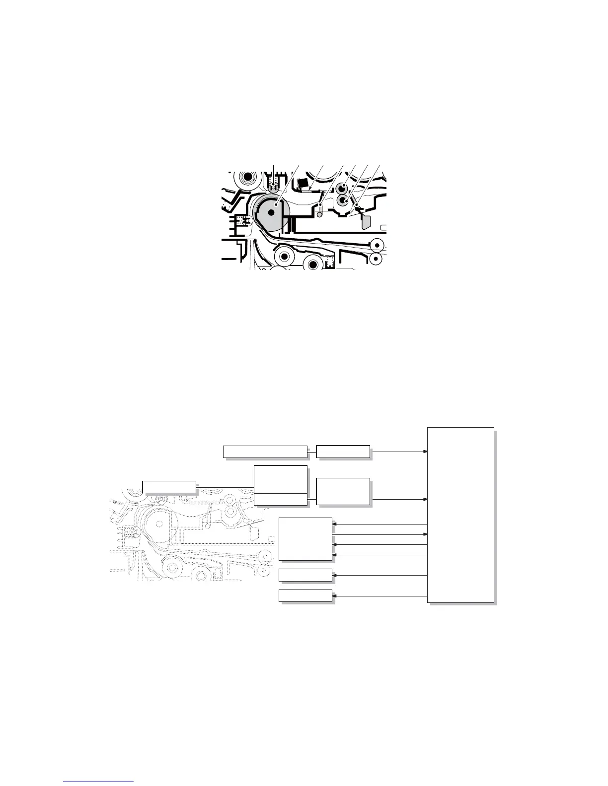 Page #136 background image