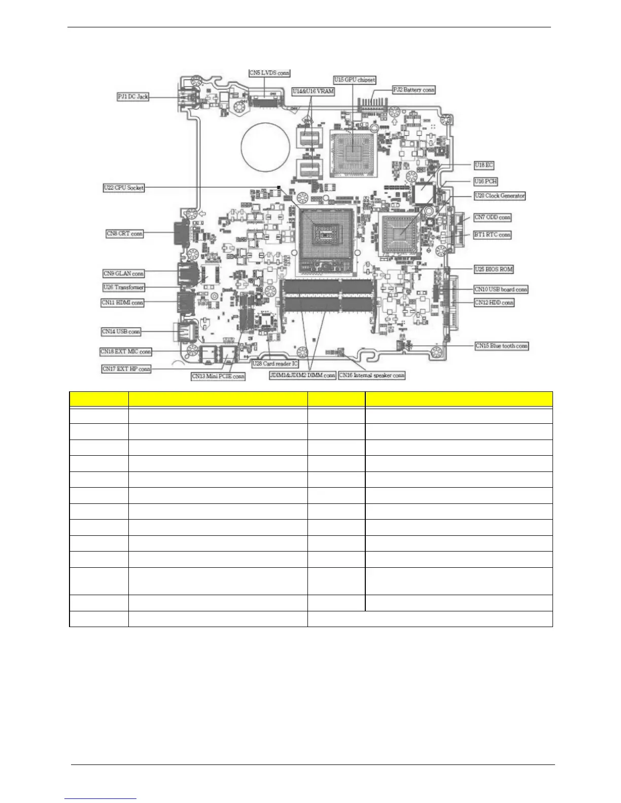 Page #148 background image